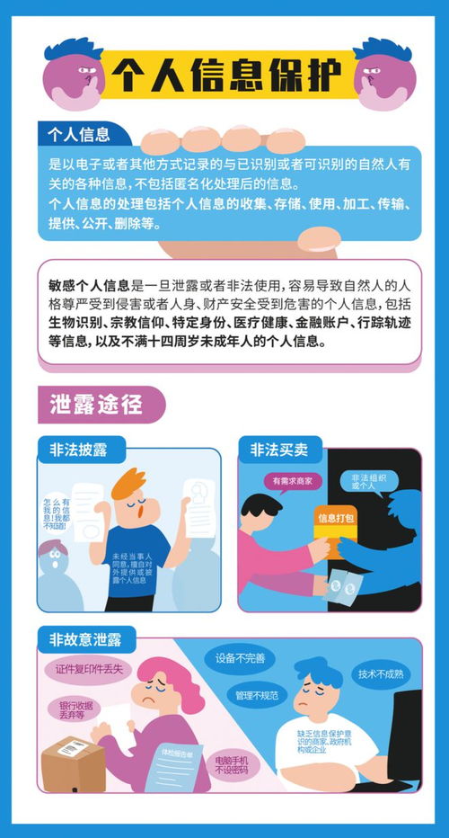 網(wǎng)絡(luò)安全知識手冊 反詐進行時與信息安全軟件開發(fā)